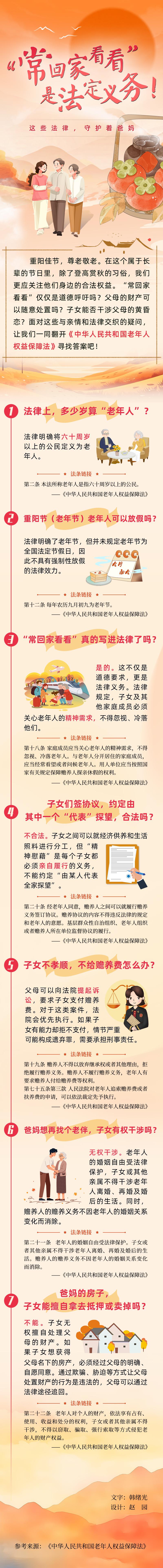 “常回家看看”是法定义务!这些法律,守护着爸妈.jpg