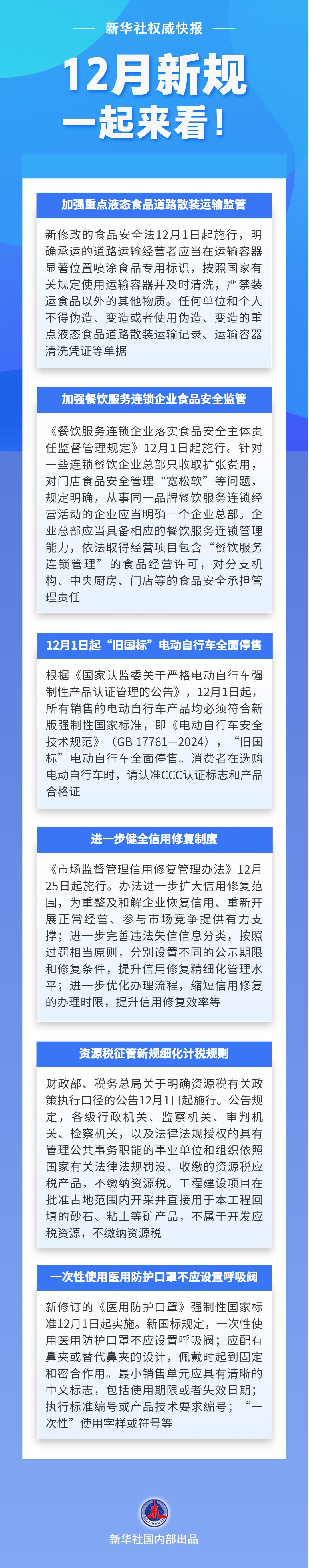 新华社权威快报丨12月新规,一起来看!.jpg