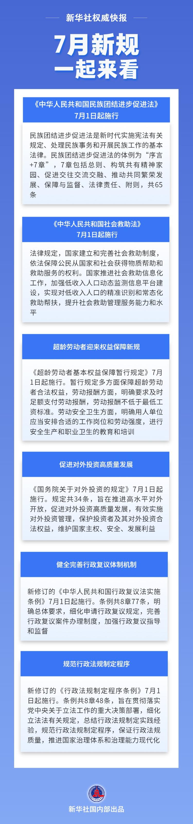 7月新规 一起来看.jpg